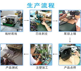 【珠海琴創(chuàng)供應矩形汽車連接器 阻燃汽車顯示器線束加工定制廠家,12555價格,圖片,配件廠家】